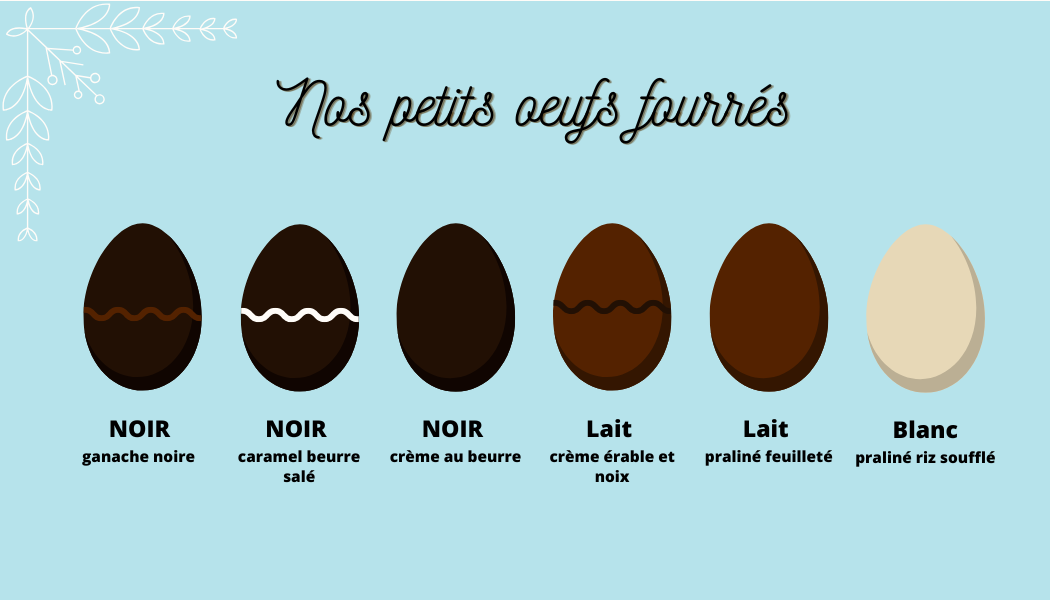 Mini filled coconuts