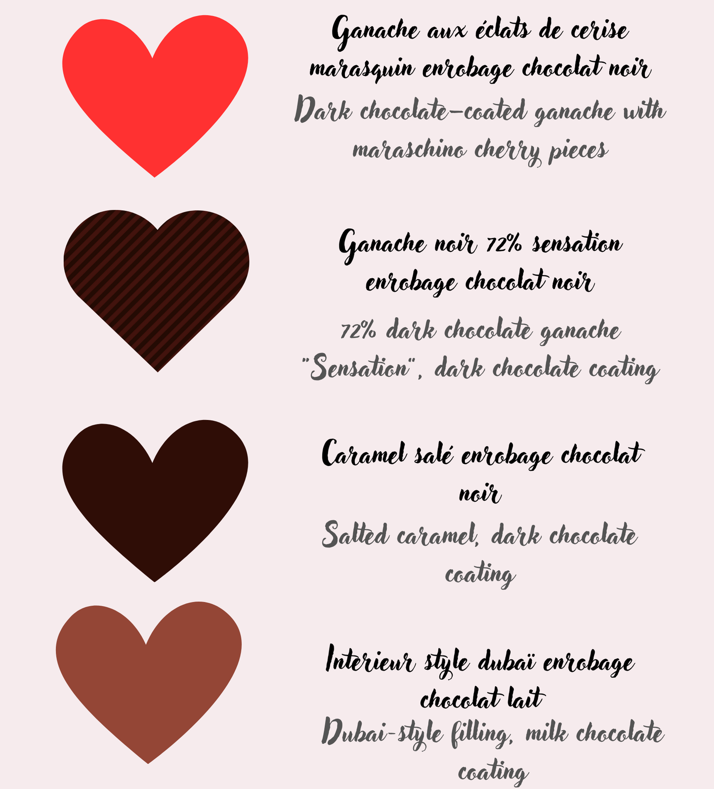 Coffret 4 cœurs chocolat édition 2026